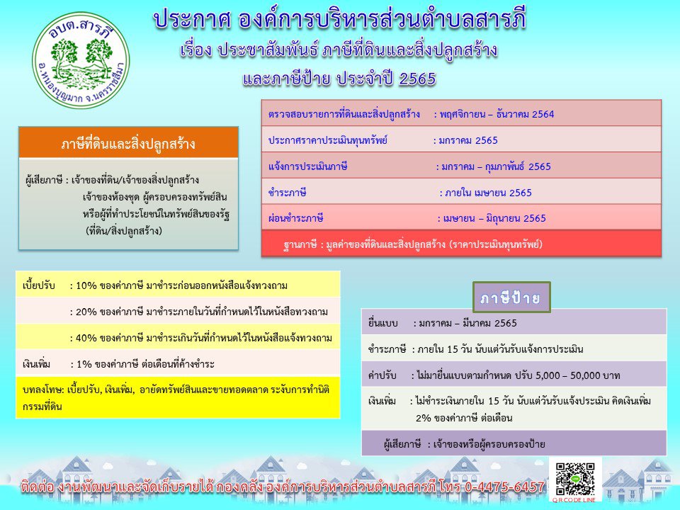 ประชาสัมพันธ์ การชำระภาษี ปี 2565