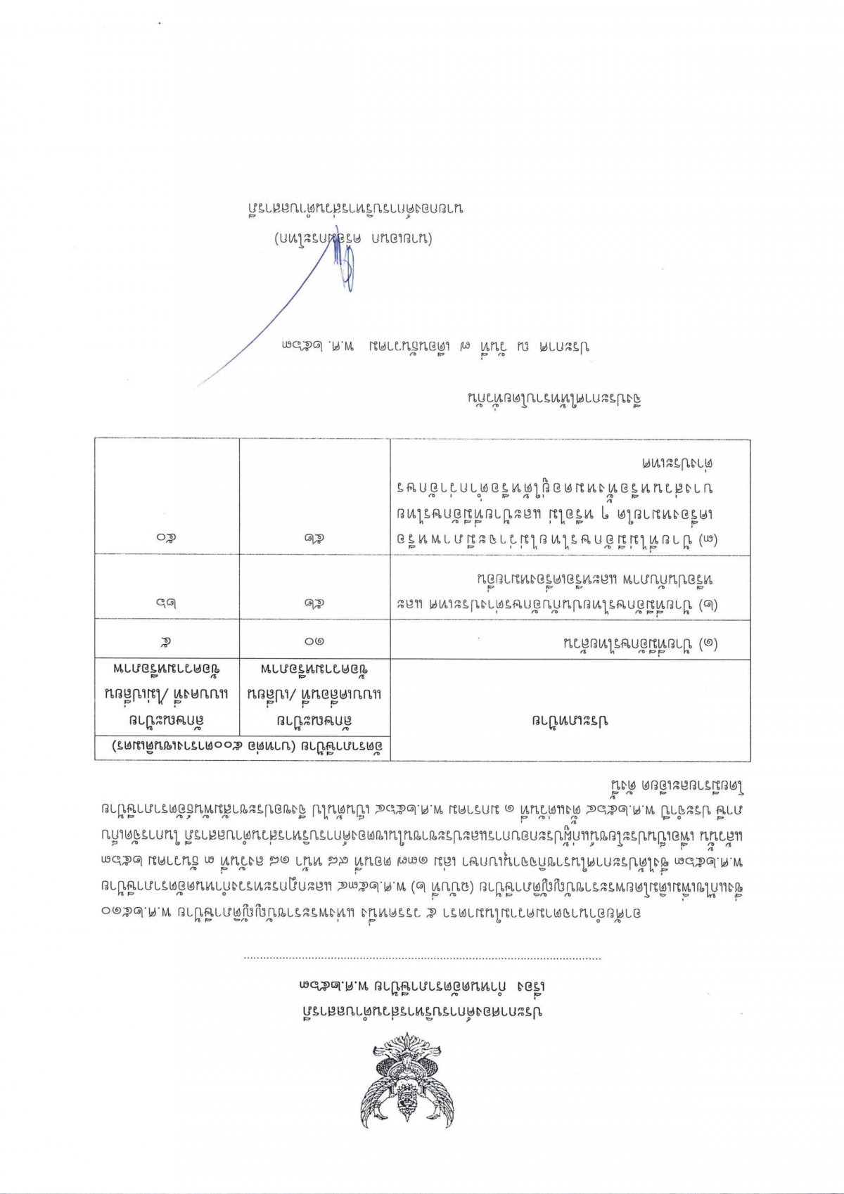 ประกาศองค์การบริหารส่วนตำบลสารภี เรื่อง กำหนดอัตรา