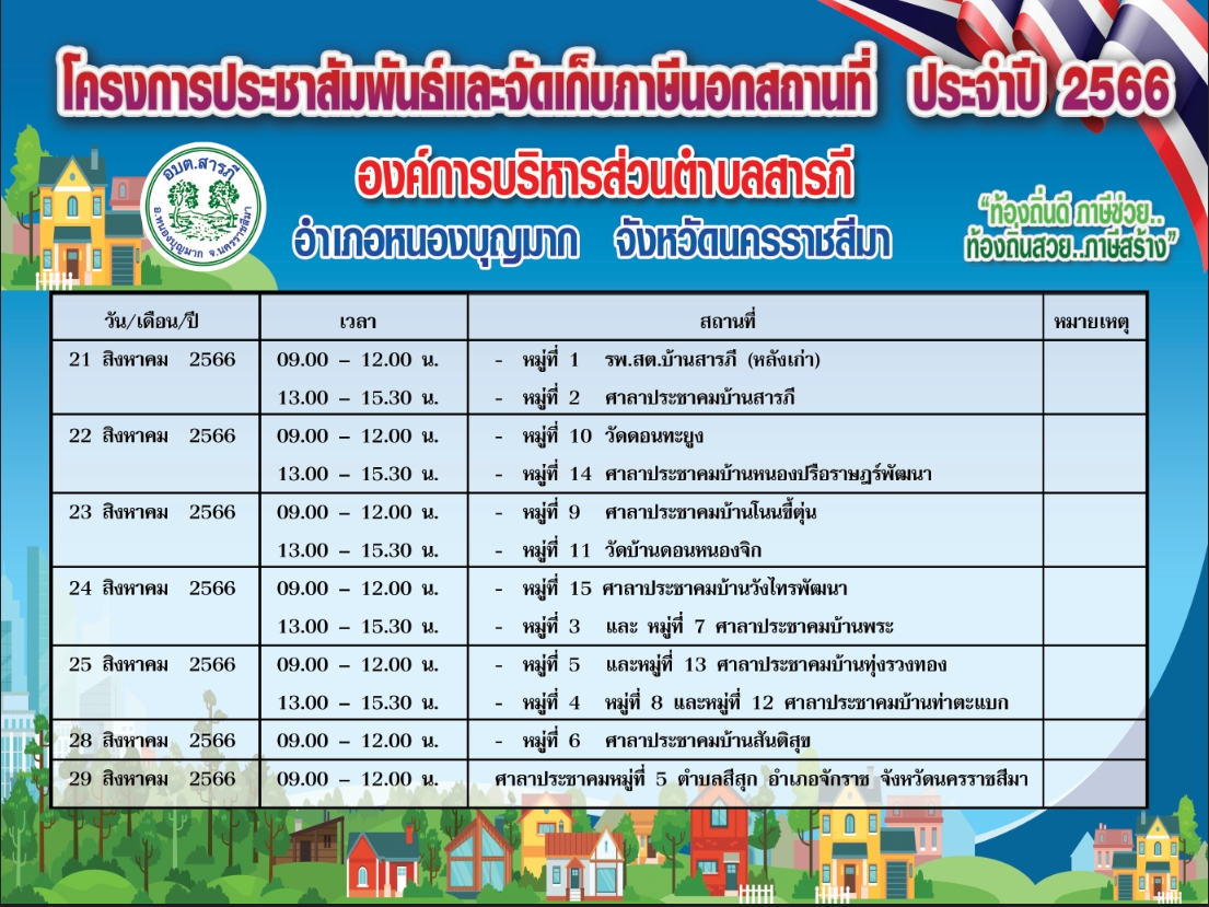 โครงการประชาสัมพันธ์และจัดเก็บภาษีนอกสถานที่ ประจำปี 2566