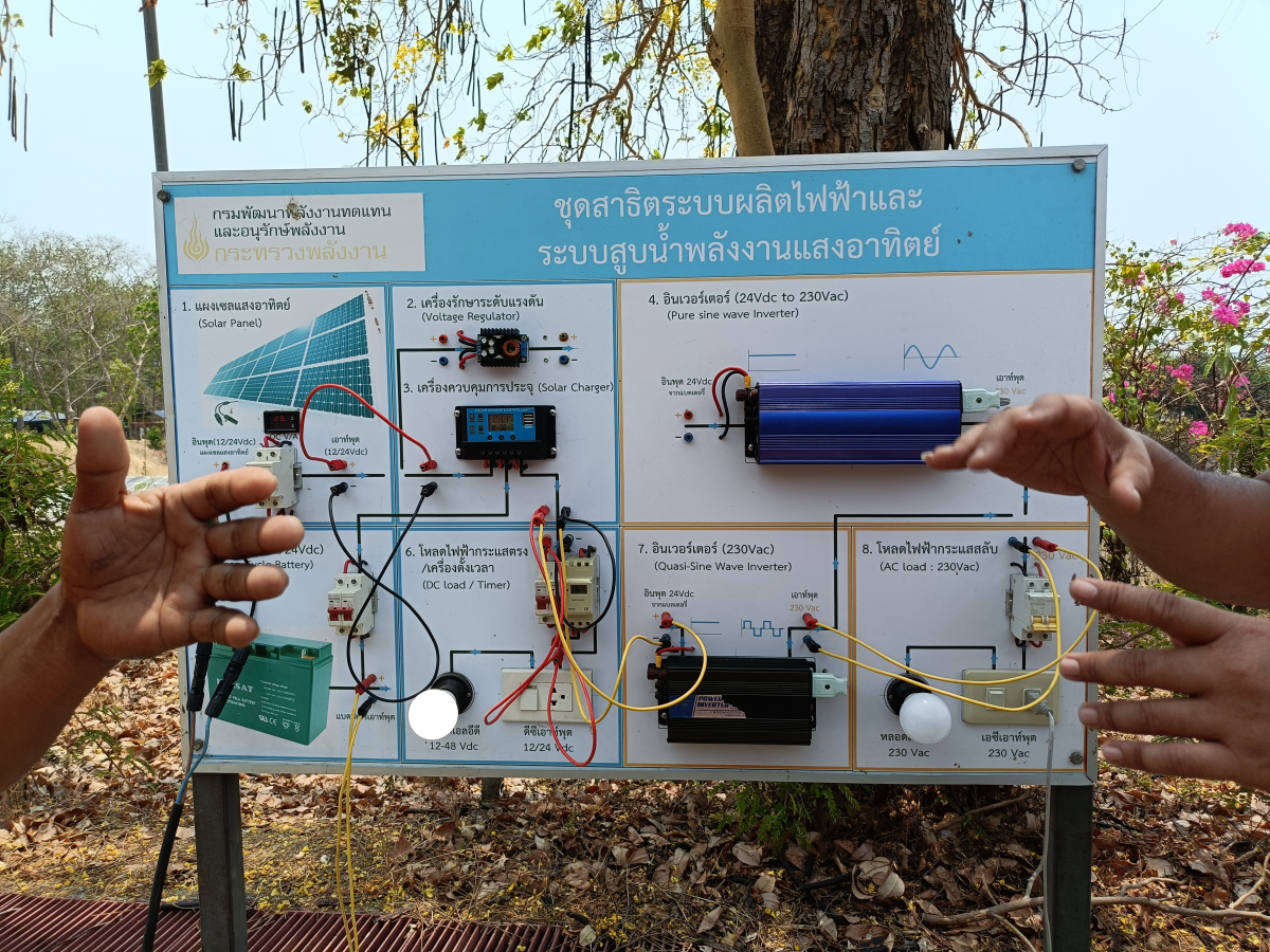 โครงการอบรมการอนุรักษ์พลังงานและสิ่งแวดล้อมอย่างยั่งยืน ประจำปีงบประมาณ 2567