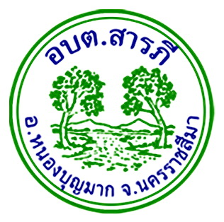ประกาศสภาอบต.สารภี เรื่อง รายงานการประชุมสภาฯ สมัยสามัญ สมัยที่ 3 ประจำปี พ.ศ.2566 ครั้งที่ 1
