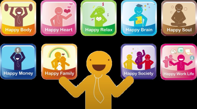 การส่งเสริมและบริหารจัดการองค์กรสุขภาวะ Happy Workplace ประจำปีงบประมาณ พ.ศ. 2567